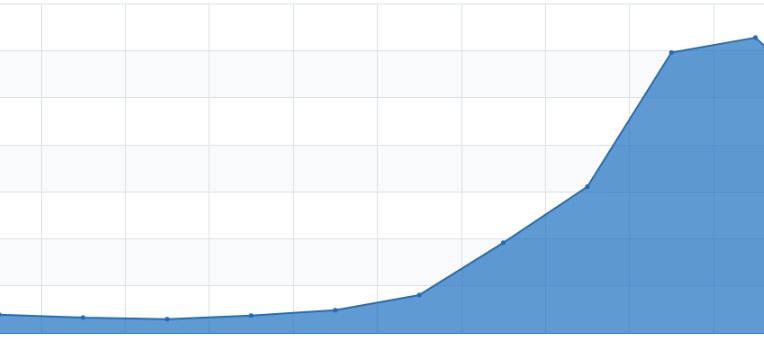 Крауд-маркетинг від EMBO Crowd 2 full » EMBO Сrowd » 2026 » крауд-маркетинг